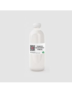 Microcement Kcberry Pigments